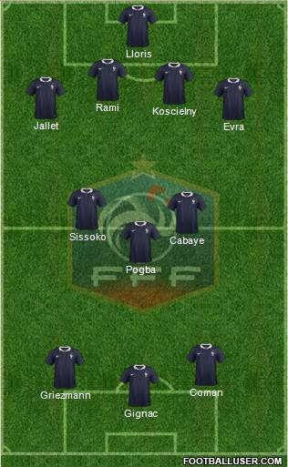 France Formation 2016