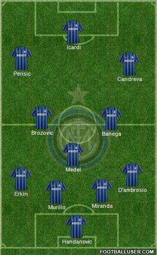 F.C. Internazionale Formation 2016