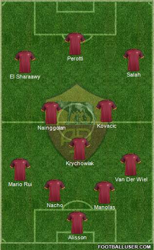 AS Roma Formation 2016