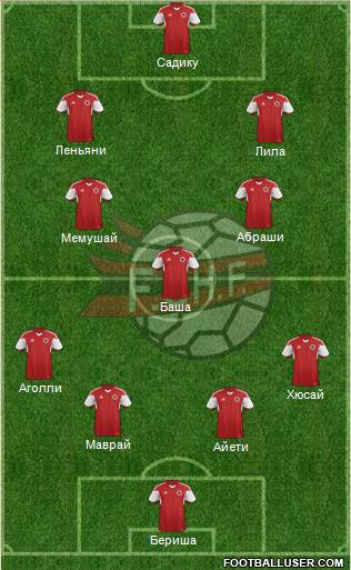 Albania Formation 2016