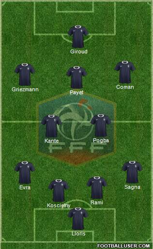 France Formation 2016