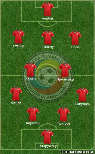 Romania Formation 2016