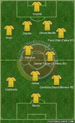 Colombia Formation 2016