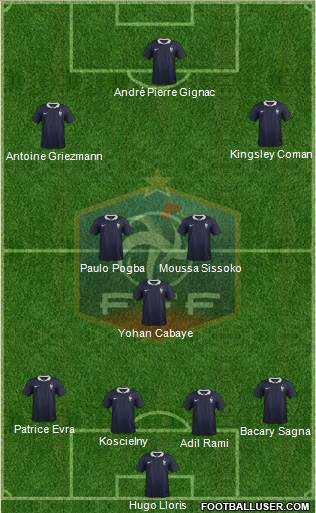 France Formation 2016