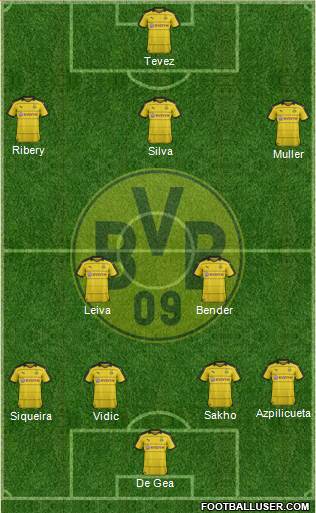 Borussia Dortmund Formation 2016