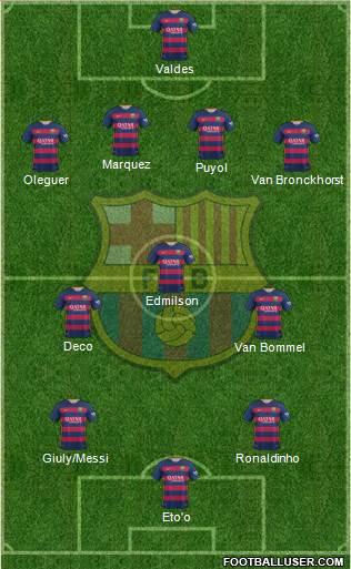 F.C. Barcelona Formation 2016