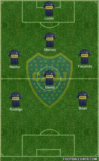 Boca Juniors Formation 2016