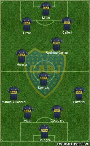 Boca Juniors Formation 2016