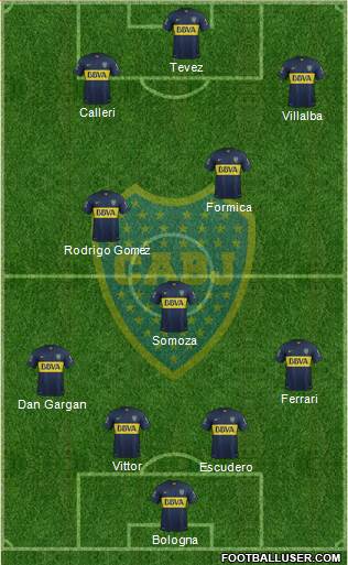 Boca Juniors Formation 2016