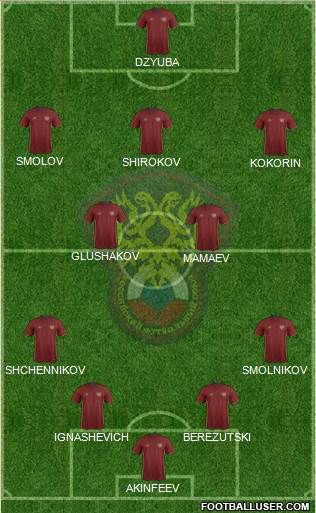 Russia Formation 2016