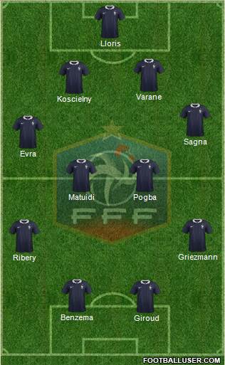 France Formation 2016