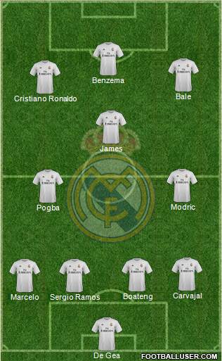 Real Madrid C.F. Formation 2016