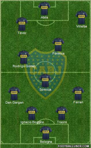Boca Juniors Formation 2016