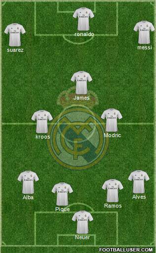 Real Madrid C.F. Formation 2016