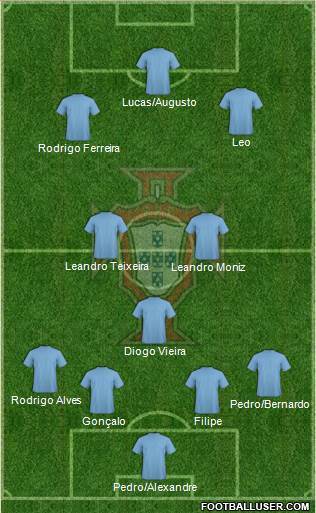 Portugal Formation 2016