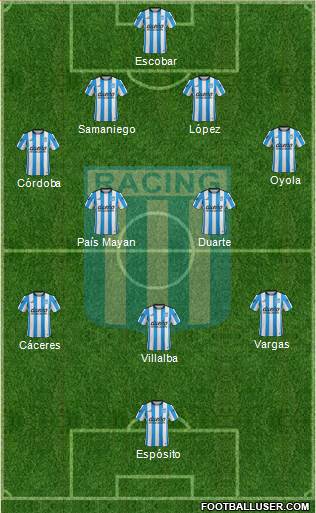 Racing Club Formation 2016