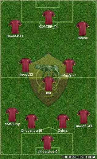 AS Roma Formation 2016