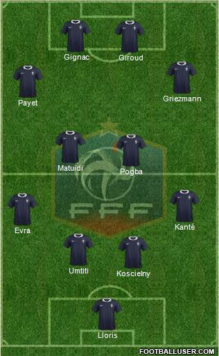 France Formation 2016