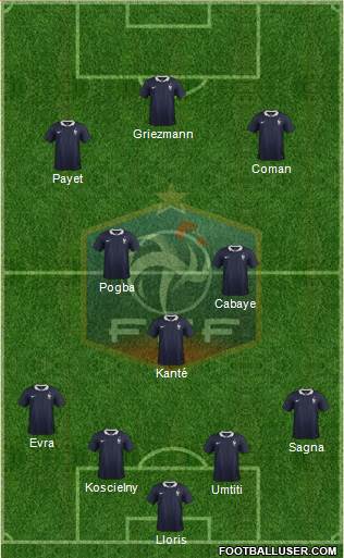 France Formation 2016