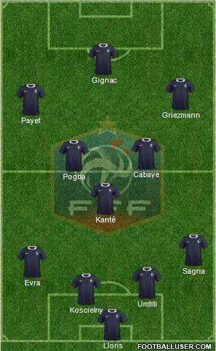 France Formation 2016