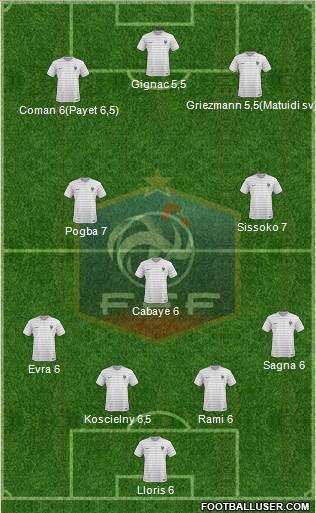 France Formation 2016