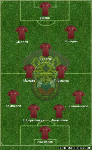 Russia Formation 2016