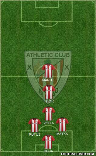 Athletic Club Formation 2016