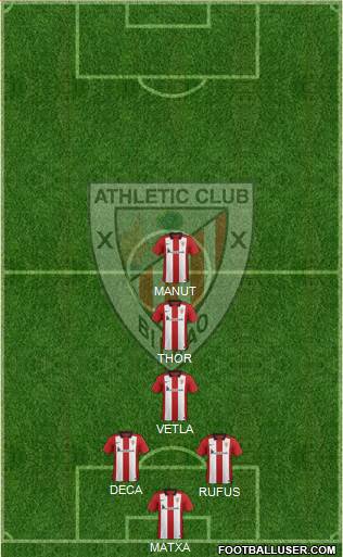 Athletic Club Formation 2016