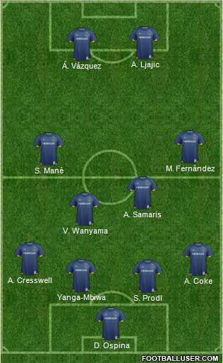 Los Angeles Galaxy Formation 2016
