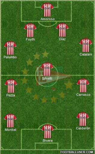 Estudiantes de La Plata Formation 2016