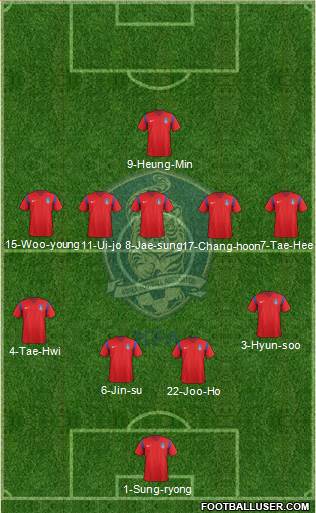 South Korea Formation 2016
