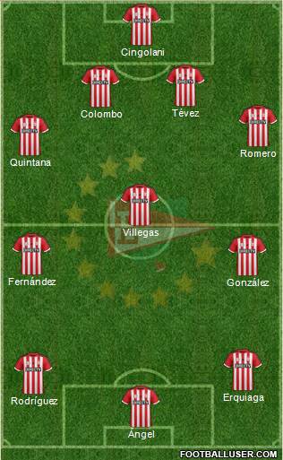 Estudiantes de La Plata Formation 2016