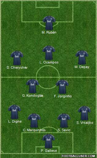 Vancouver Whitecaps FC Formation 2016