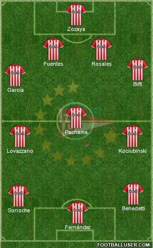Estudiantes de La Plata Formation 2016