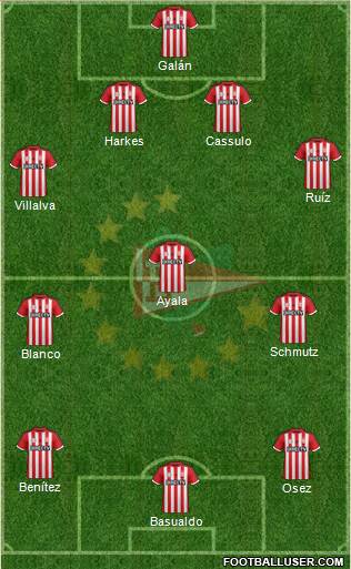 Estudiantes de La Plata Formation 2016