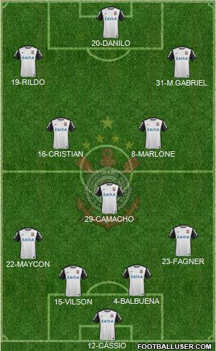 SC Corinthians Paulista Formation 2016