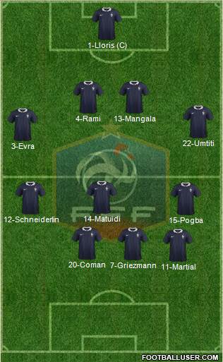 France Formation 2016