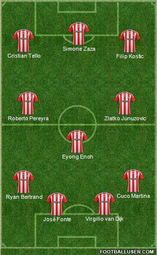 Southampton Formation 2016
