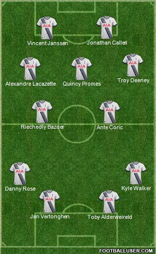 Tottenham Hotspur Formation 2016