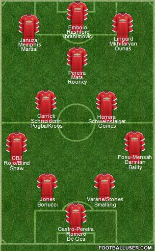 Manchester United Formation 2016