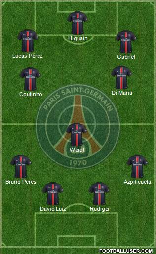 Paris Saint-Germain Formation 2016