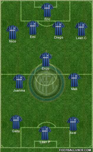 F.C. Internazionale Formation 2016