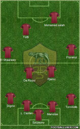 AS Roma Formation 2016