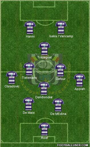 RSC Anderlecht Formation 2016