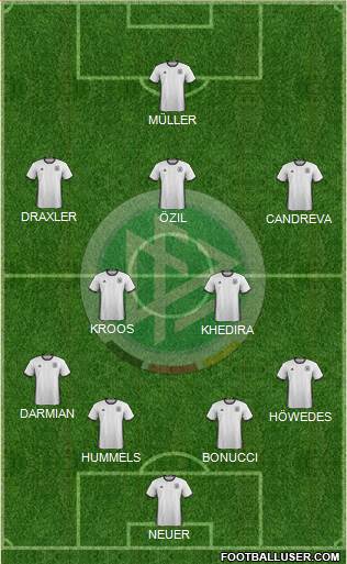Germany Formation 2016