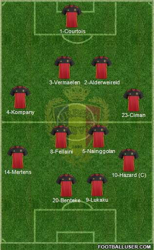 Belgium Formation 2016