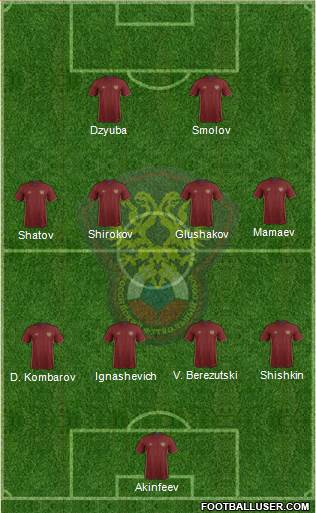 Russia Formation 2016