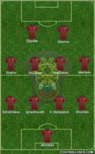 Russia Formation 2016