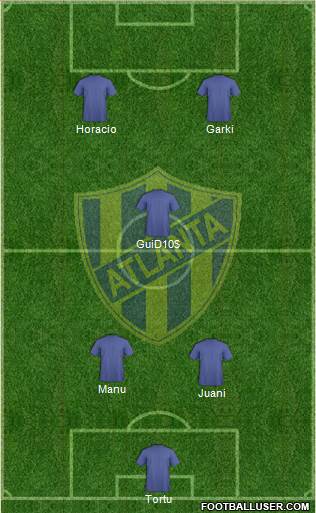 Atlanta Formation 2016
