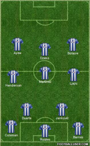 Wigan Athletic Formation 2016